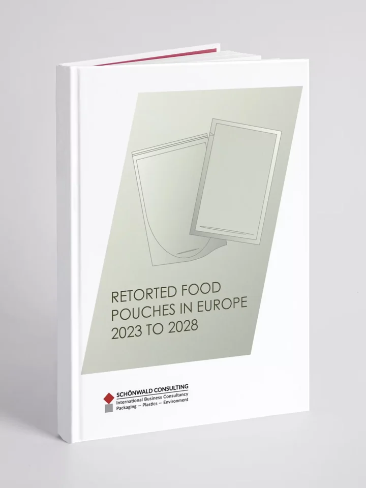 12 studie retorted food pouches 2023 2028