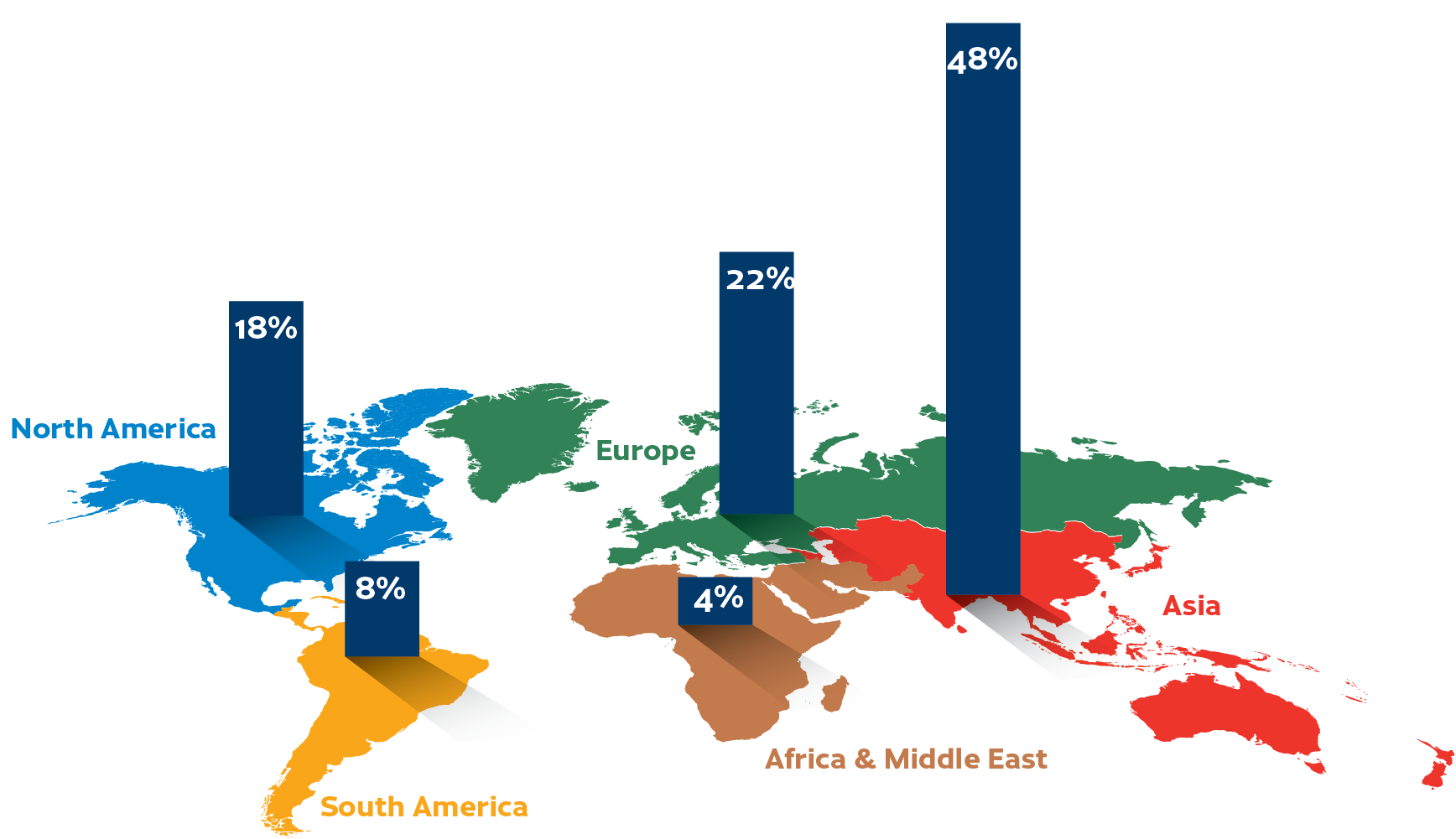 global label market by region 2024 bigger font 01